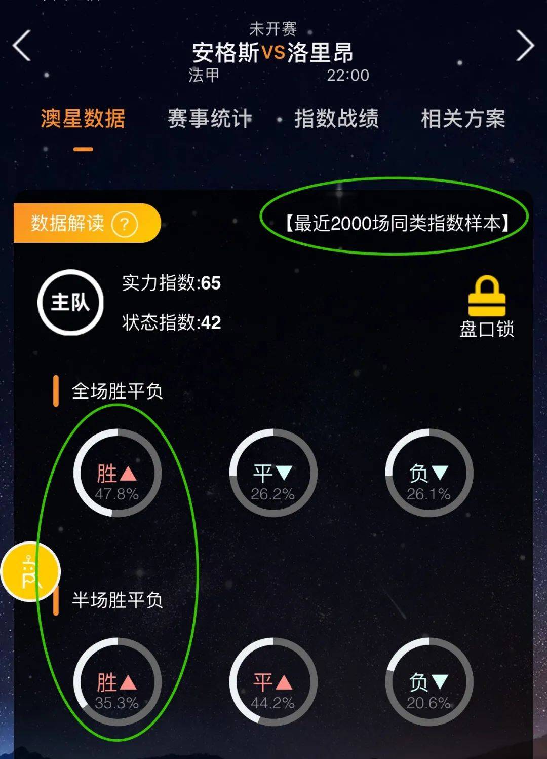 上的